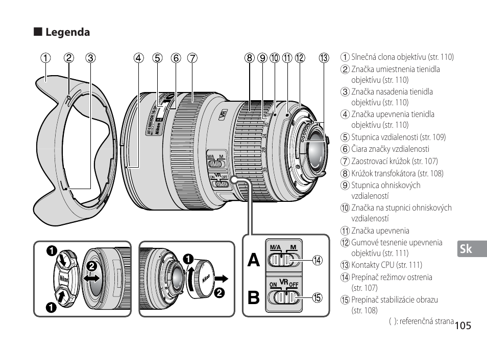 Nikon AF-S User Manual | Page 105 / 152