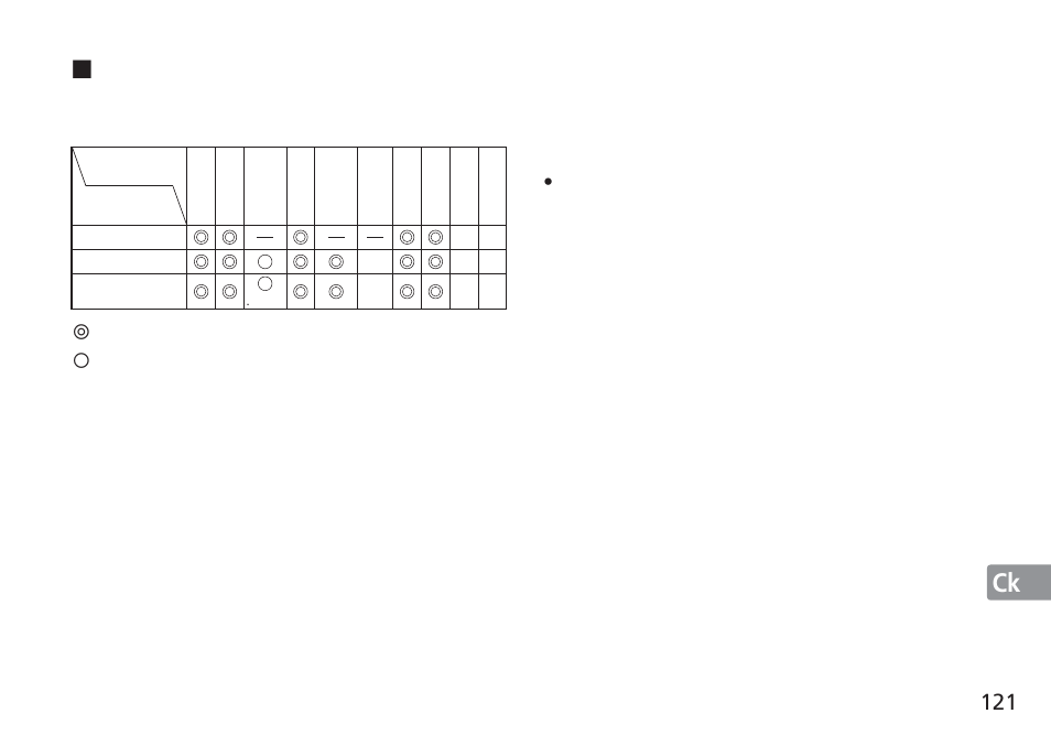 Nikon AF-S User Manual | Page 121 / 152