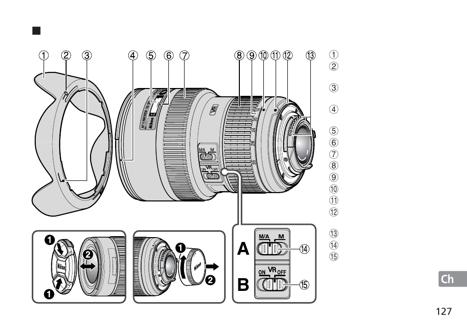 Nikon AF-S User Manual | Page 127 / 152