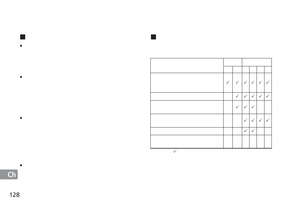 Nikon AF-S User Manual | Page 128 / 152