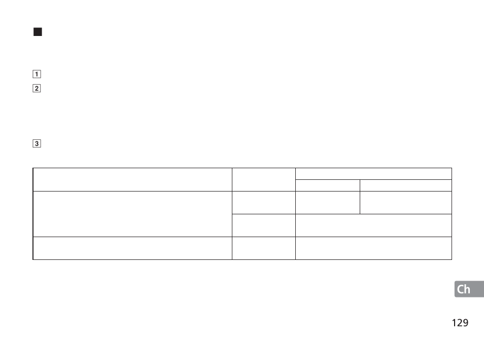 Nikon AF-S User Manual | Page 129 / 152