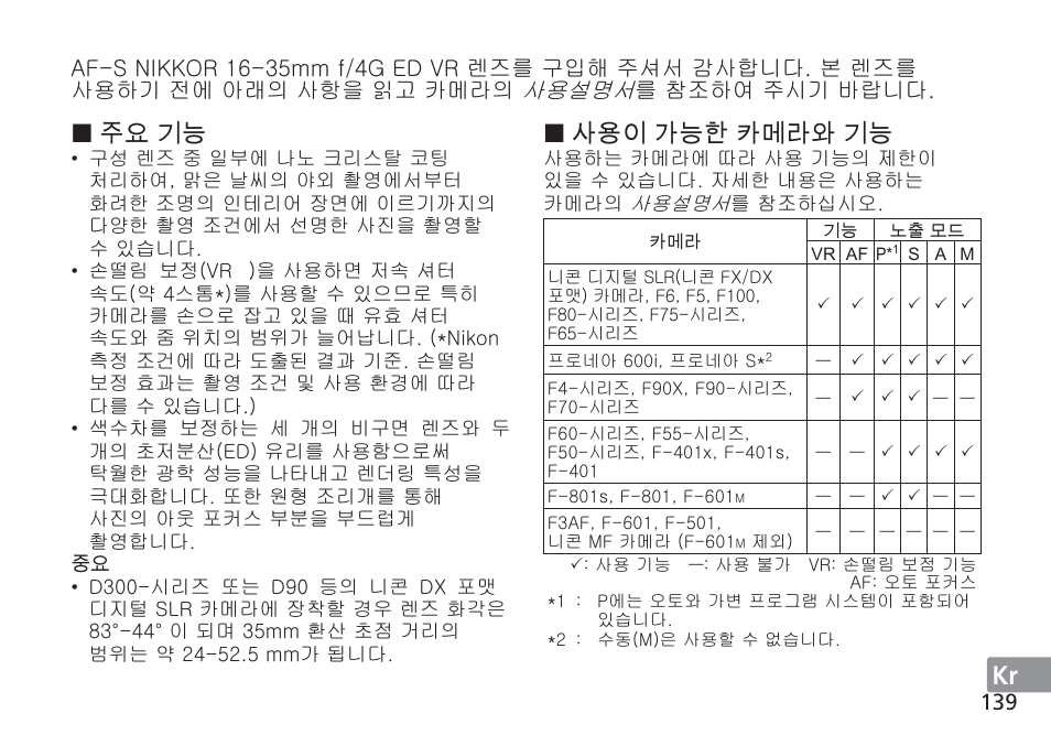 Jp en de fr es se ru nl it cz sk ck ch kr, ꩡ끞넩閵鱚뼑렩ꐉꄱ꿵韥鱚, 늱끉韥鱚 | Nikon AF-S User Manual | Page 139 / 152