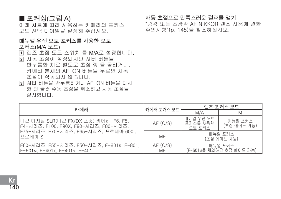 Jp en de fr es se ru nl it cz sk ck ch kr, 붡뢙겦 鞭ꍱ | Nikon AF-S User Manual | Page 140 / 152