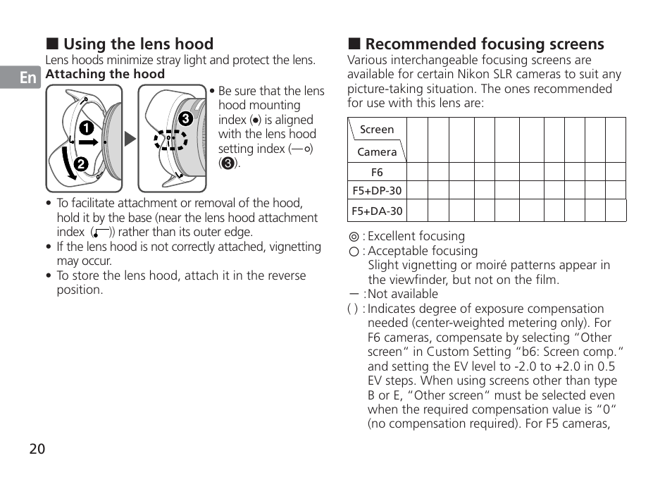 Nikon AF-S User Manual | Page 20 / 152