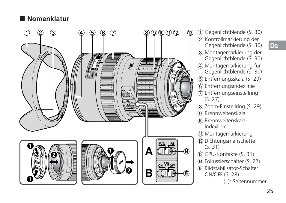 Nikon AF-S User Manual | Page 25 / 152