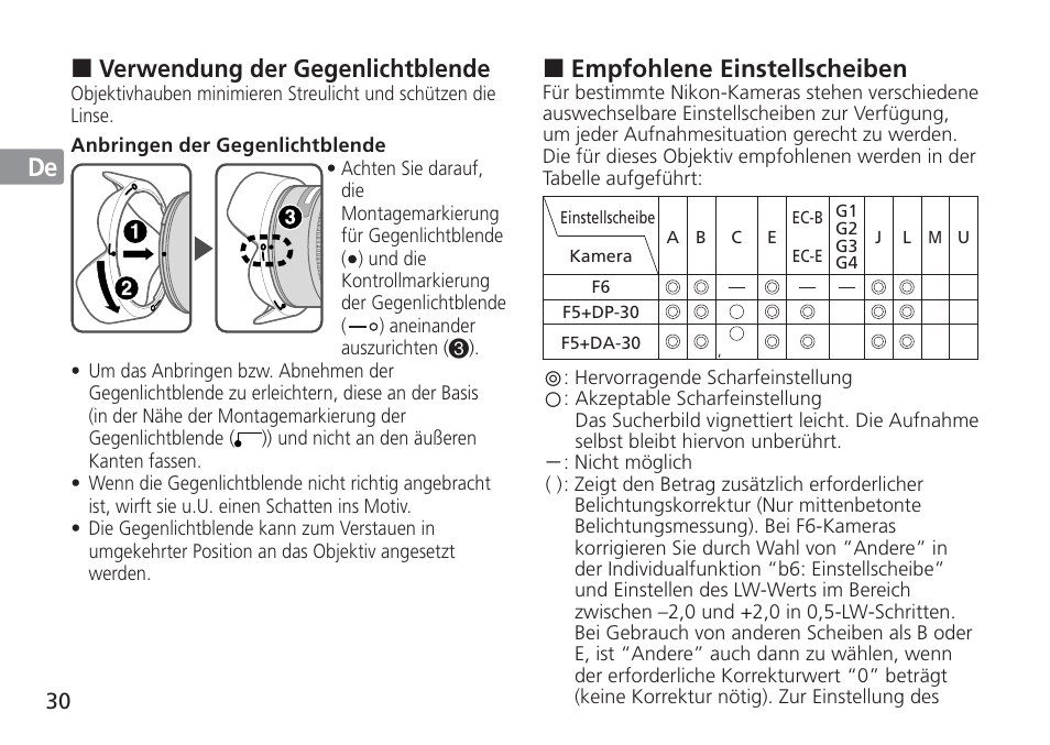 Jp en de fr es se ru nl it cz sk ck ch kr | Nikon AF-S User Manual | Page 30 / 152