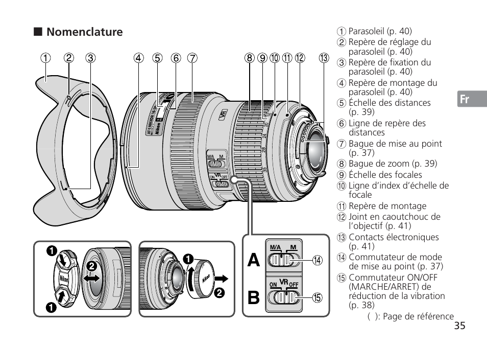 Nikon AF-S User Manual | Page 35 / 152