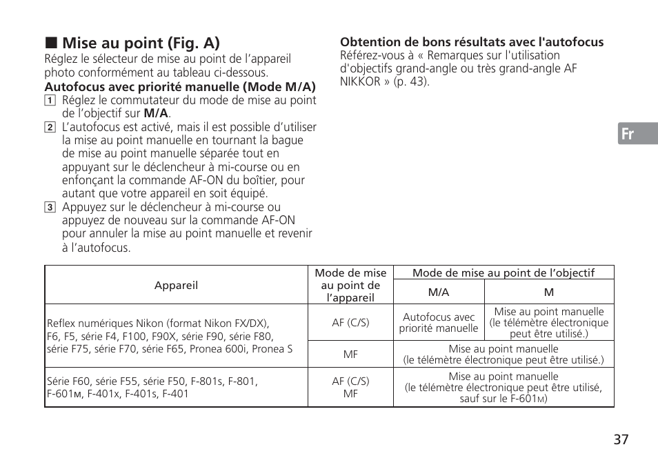 Jp en de fr es se ru nl it cz sk ck ch kr, Mise au point (fig. a) | Nikon AF-S User Manual | Page 37 / 152