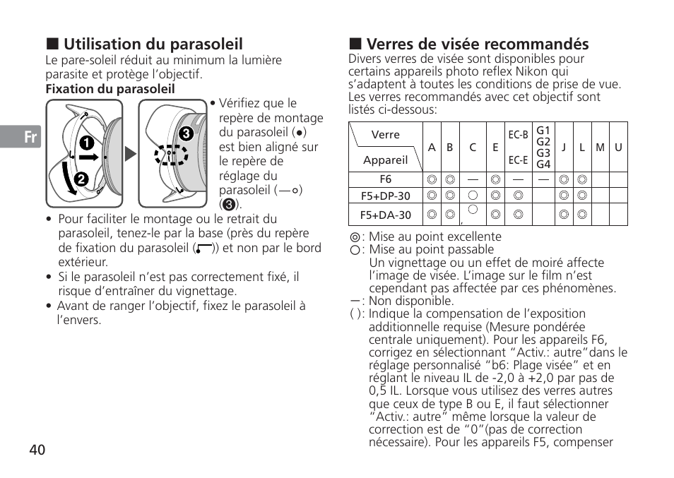 Jp en de fr es se ru nl it cz sk ck ch kr | Nikon AF-S User Manual | Page 40 / 152