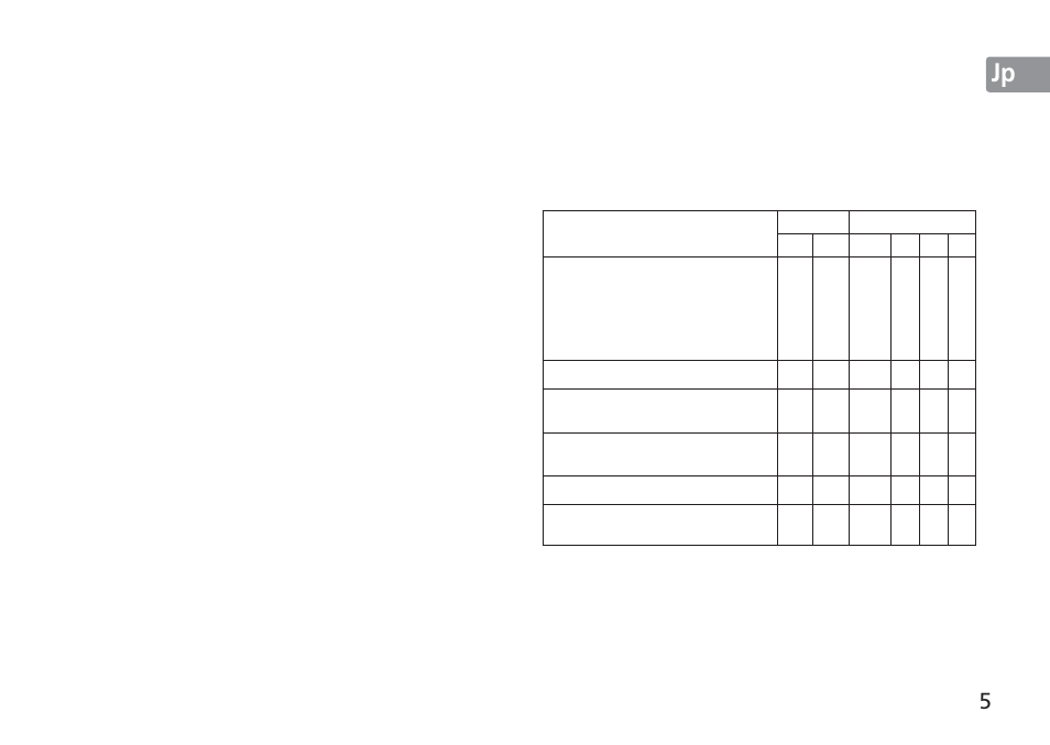 Nikon AF-S User Manual | Page 5 / 152