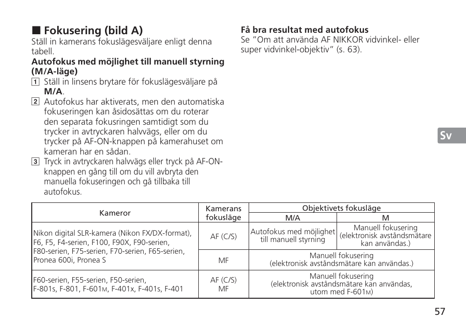 Jp en de fr es sv ru nl it cz sk ck ch kr, Fokusering (bild a) | Nikon AF-S User Manual | Page 57 / 152