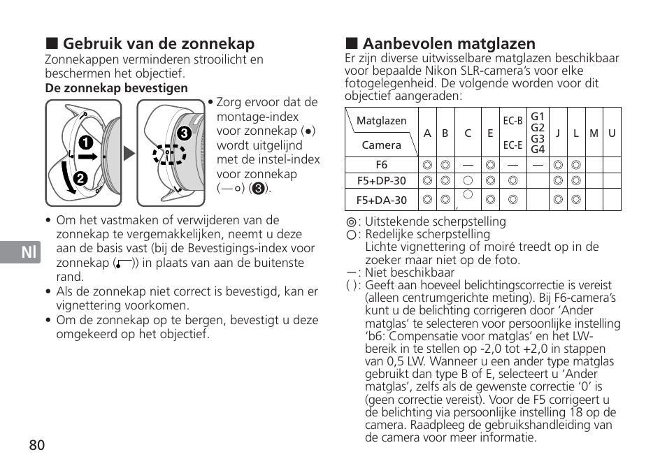 Jp en de fr es se ru nl it cz sk ck ch kr | Nikon AF-S User Manual | Page 80 / 152