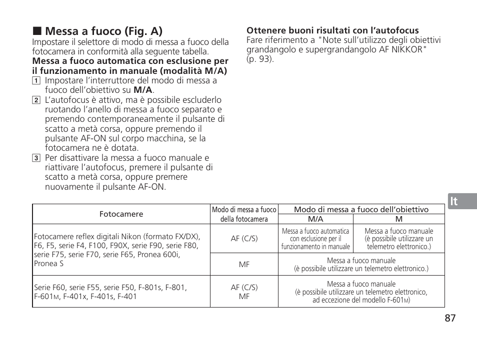 Jp en de fr es se ru nl it cz sk ck ch kr, Messa a fuoco (fig. a) | Nikon AF-S User Manual | Page 87 / 152