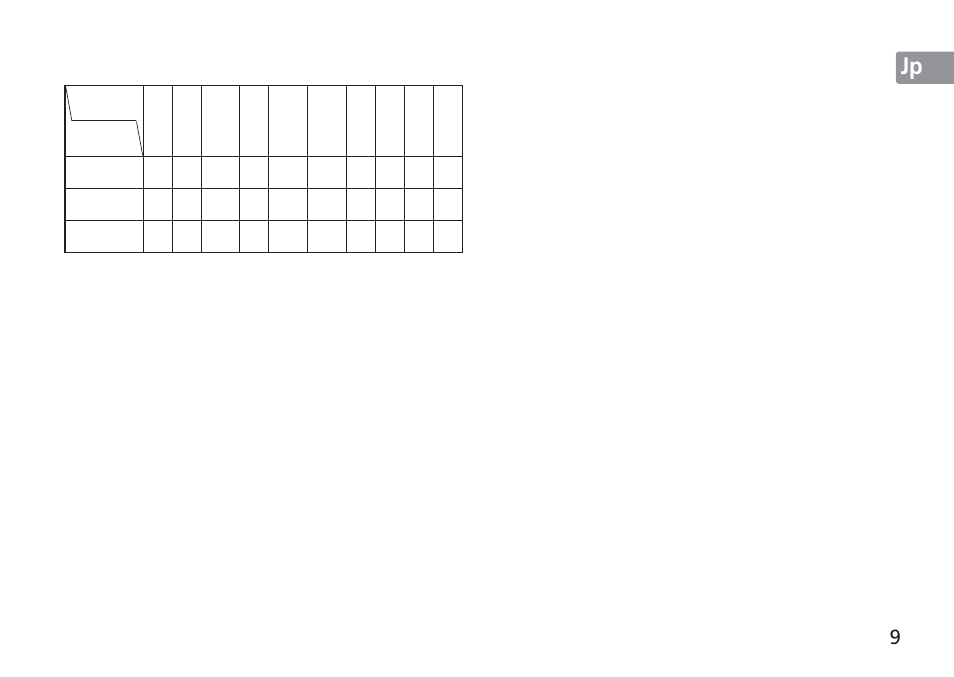 Nikon AF-S User Manual | Page 9 / 152