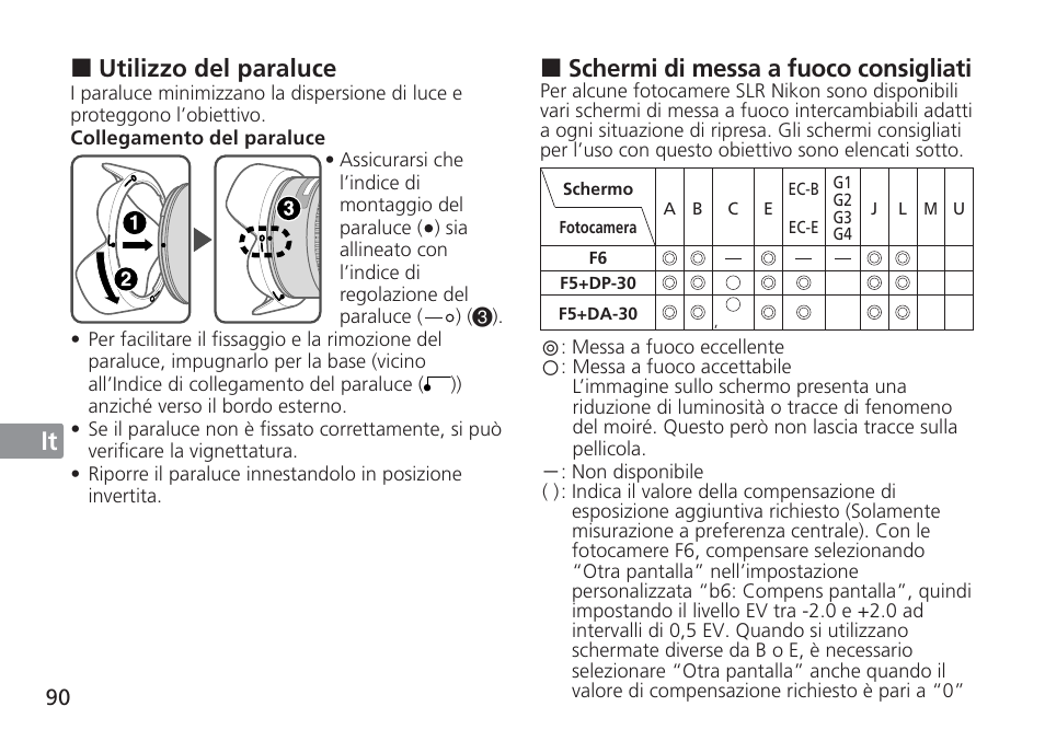 Jp en de fr es se ru nl it cz sk ck ch kr | Nikon AF-S User Manual | Page 90 / 152