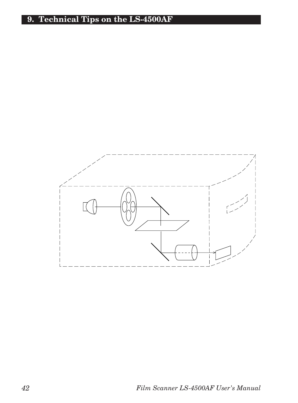 Technical tips on the ls-4500af, 42 nikon | Nikon LS-4500AF User Manual | Page 62 / 74
