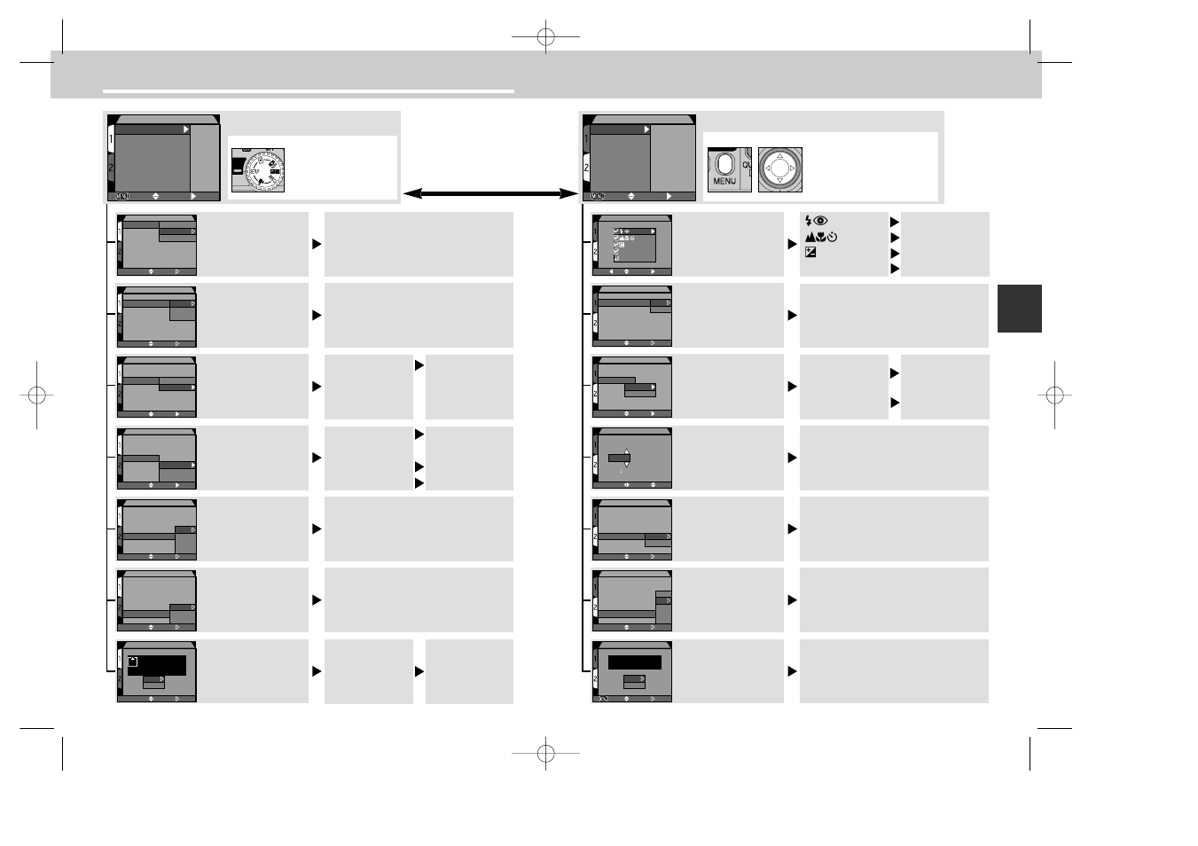 Index to menu options, Set-up 1, Set-up 2 | Nikon 885 User Manual | Page 18 / 105