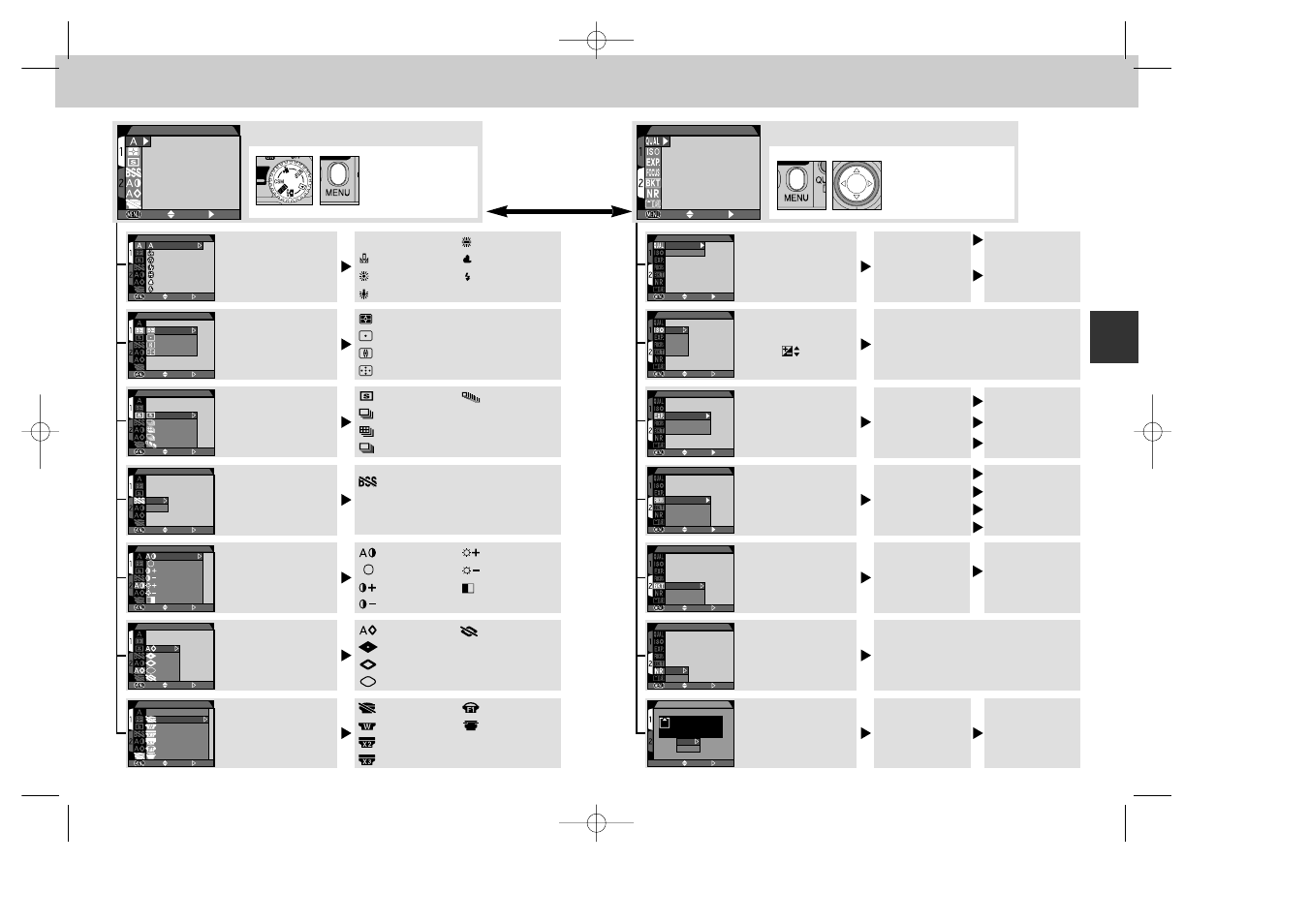 Nikon 885 User Manual | Page 19 / 105