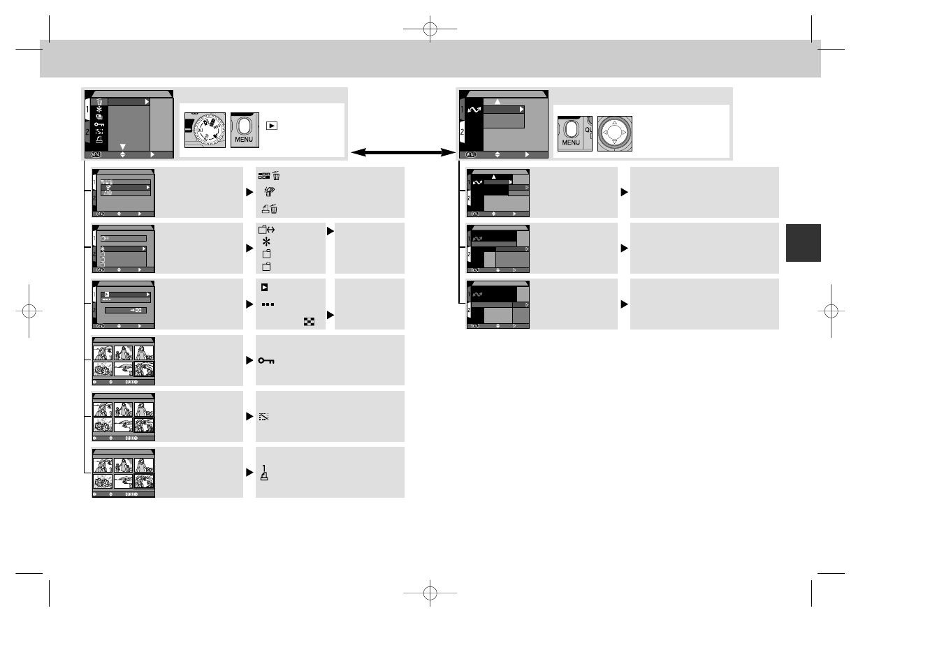 Nikon 885 User Manual | Page 20 / 105