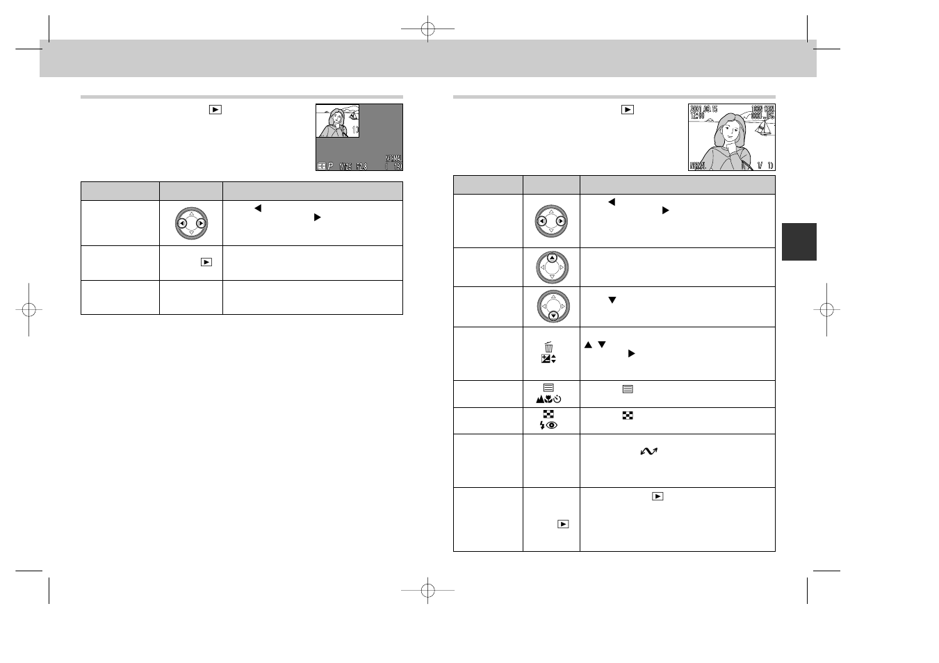 Quick review, Full-screen review | Nikon 885 User Manual | Page 36 / 105