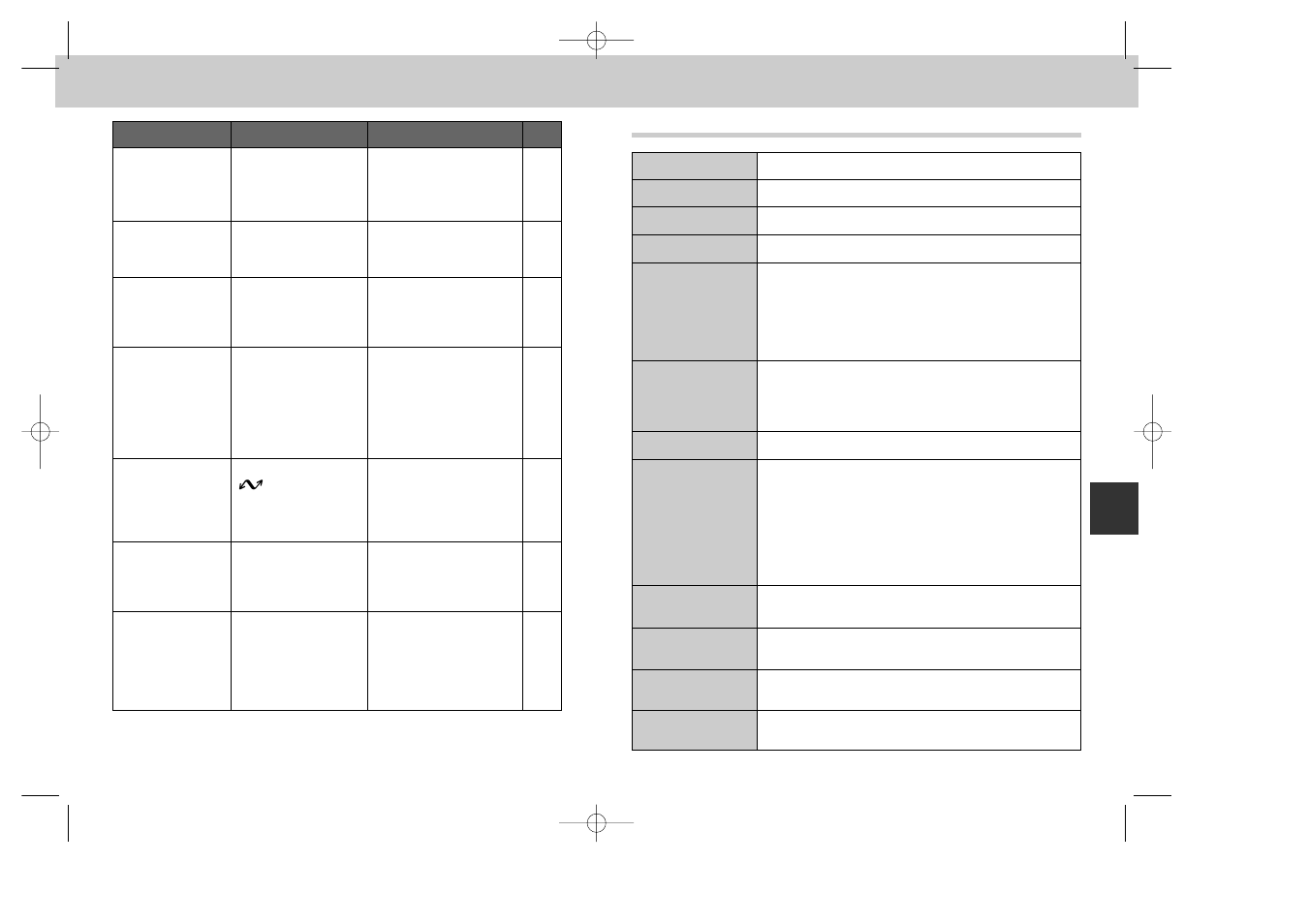 Specifications | Nikon 885 User Manual | Page 99 / 105