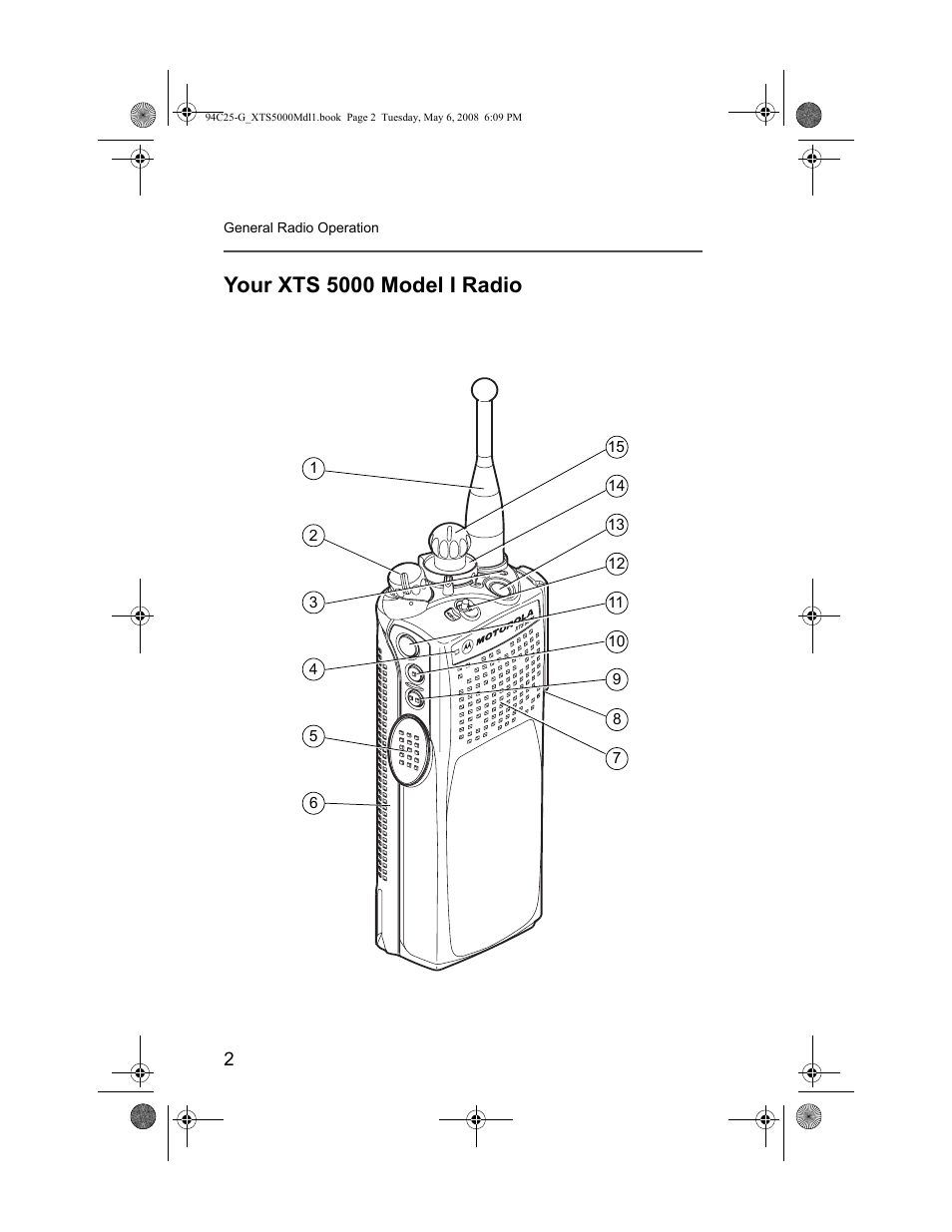 Your xts 5000 model i radio | Nikon XTS 5000 User Manual | Page 12 / 84