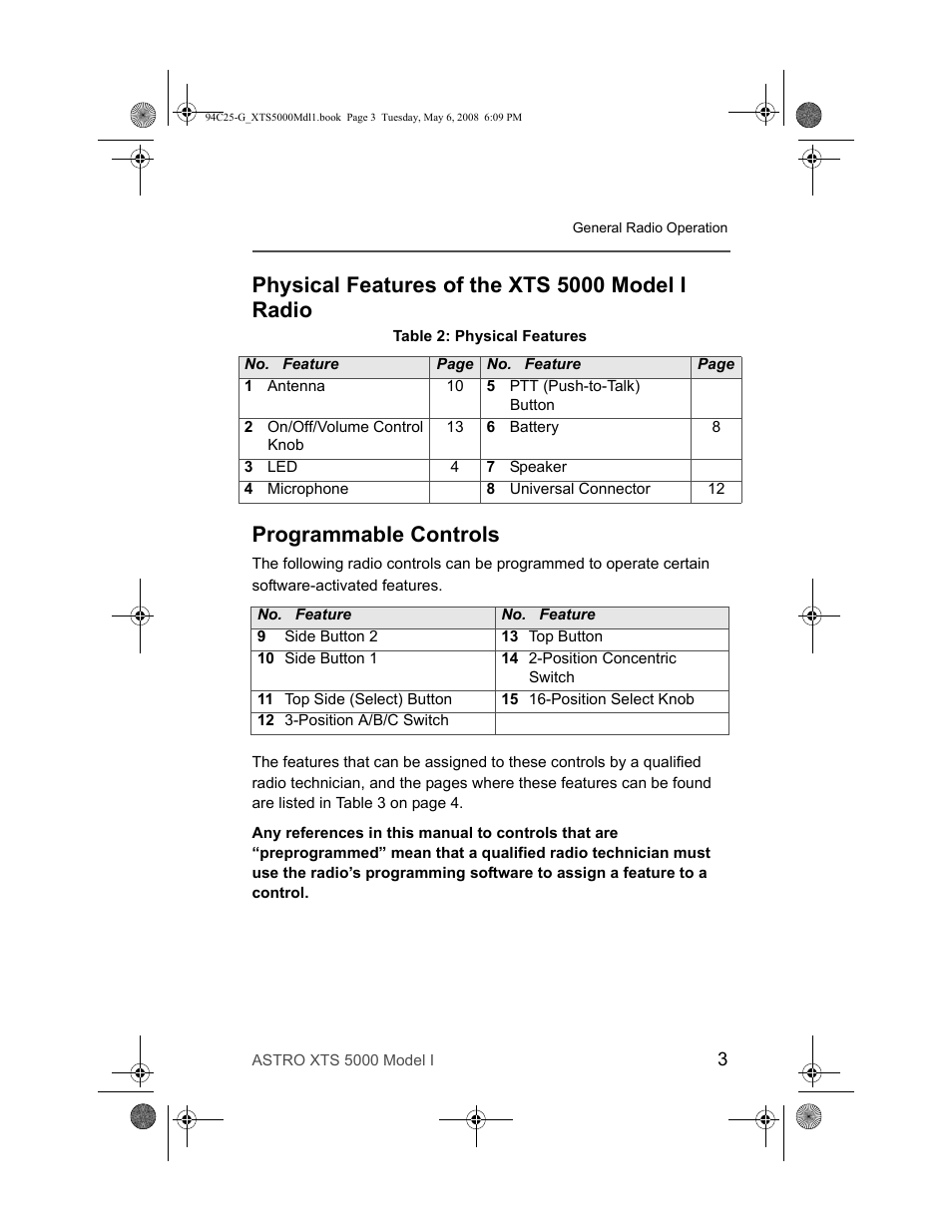 Physical features of the xts 5000 model i radio, Programmable controls | Nikon XTS 5000 User Manual | Page 13 / 84