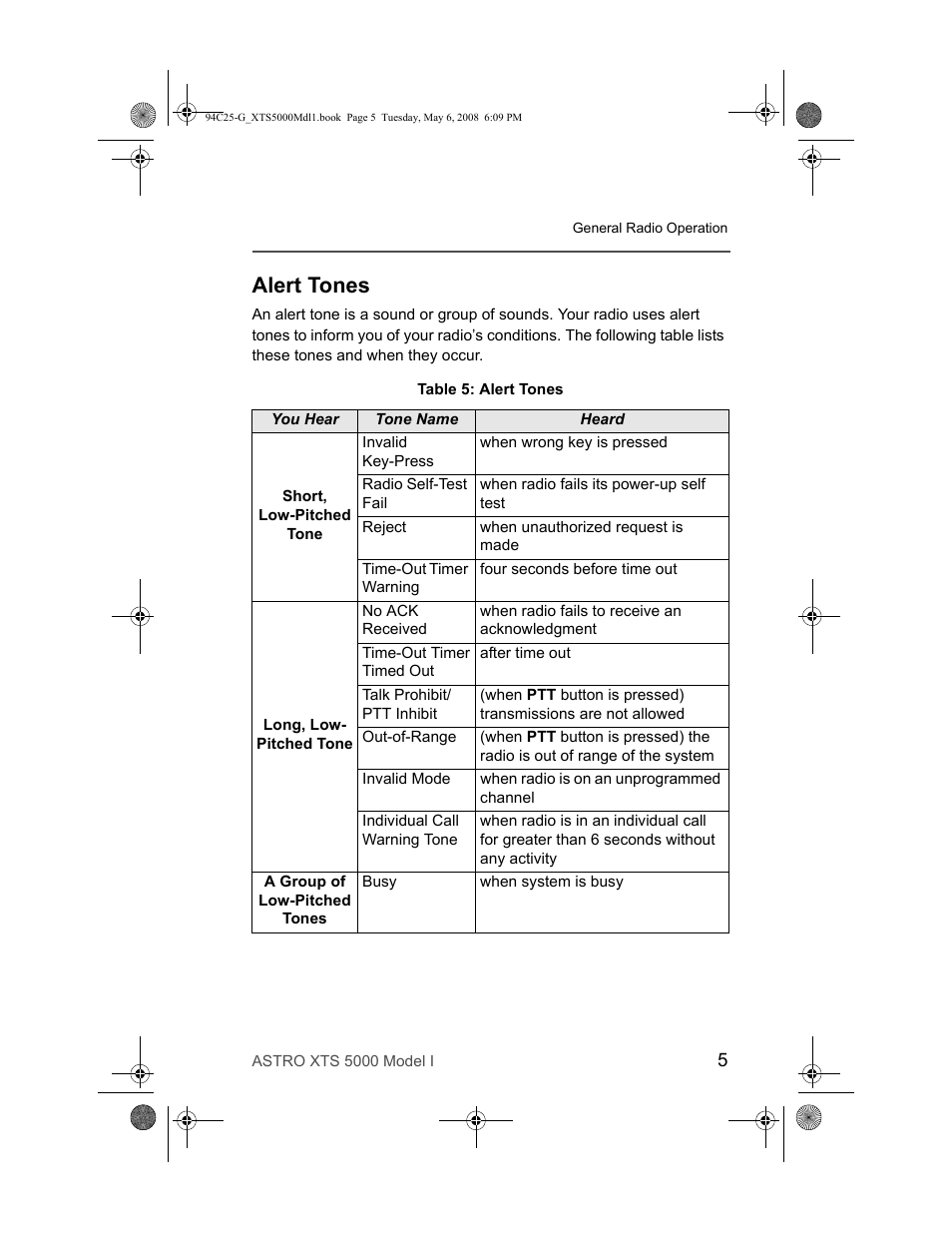 Alert tones | Nikon XTS 5000 User Manual | Page 15 / 84