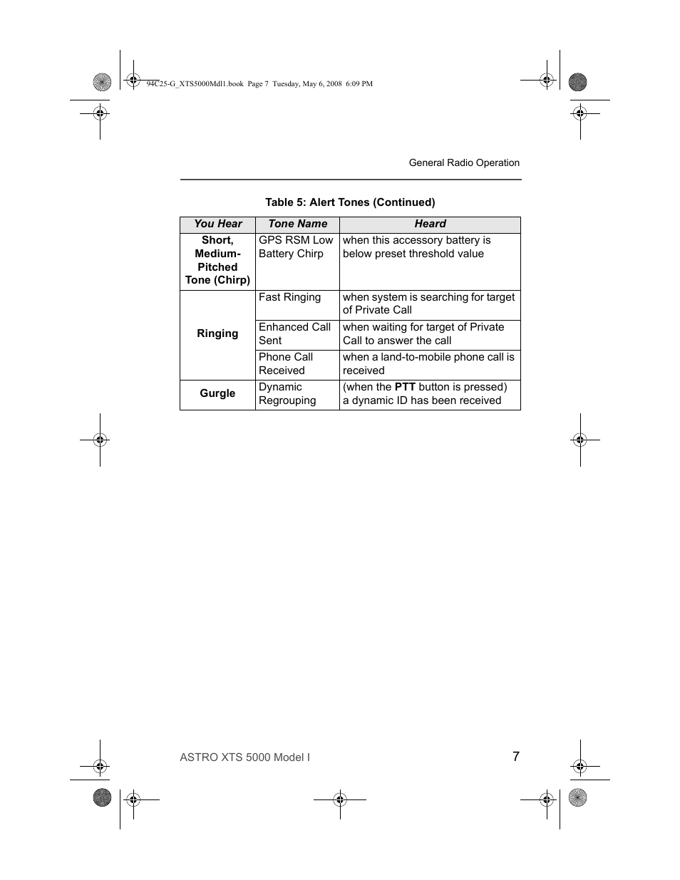 Nikon XTS 5000 User Manual | Page 17 / 84