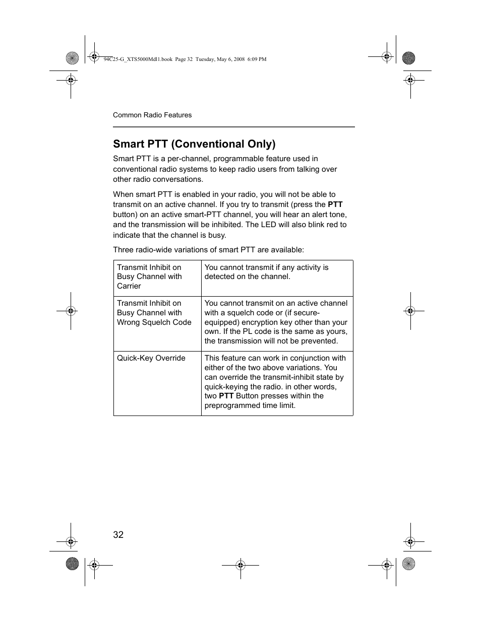 Smart ptt (conventional only) | Nikon XTS 5000 User Manual | Page 42 / 84