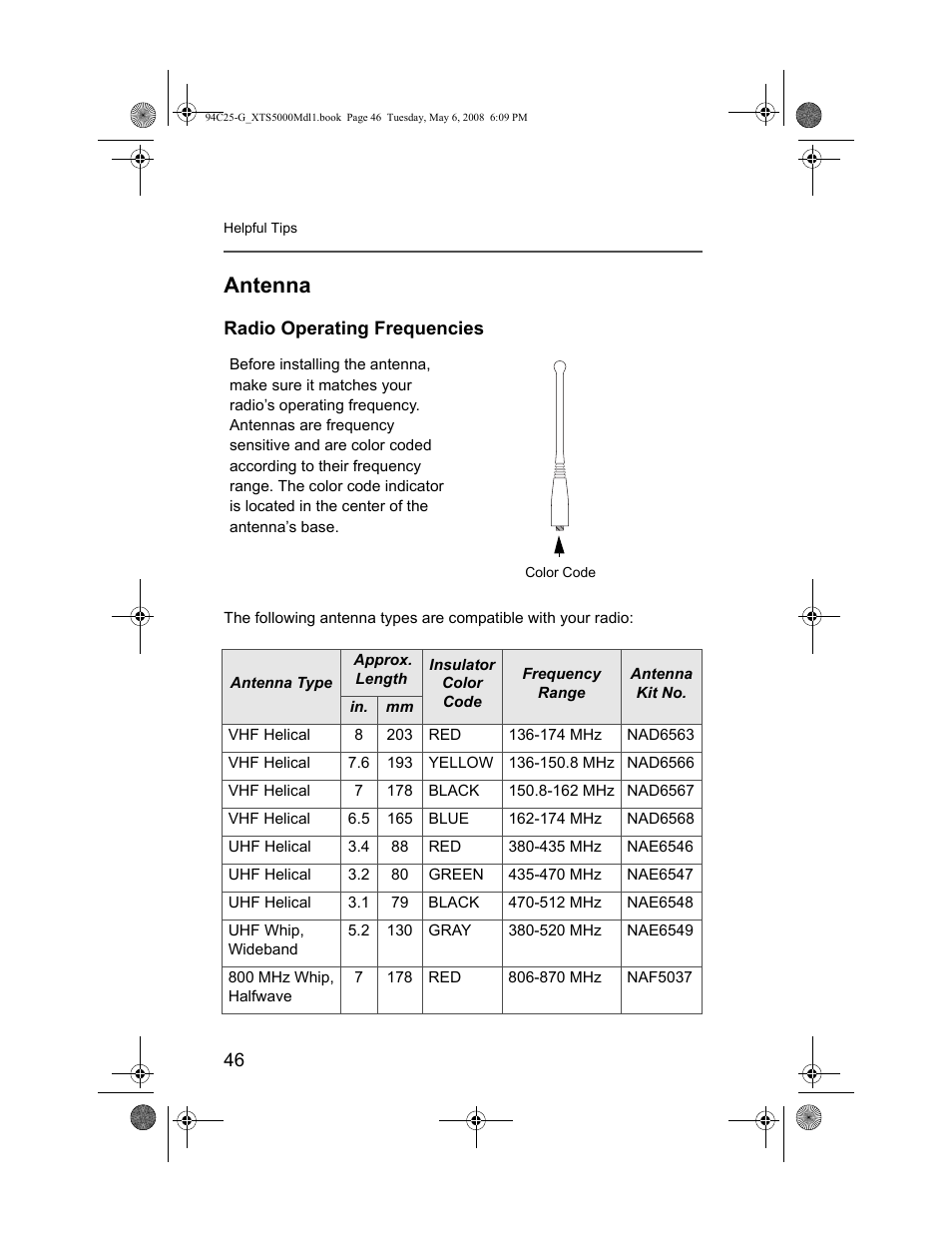 Antenna, Radio operating frequencies | Nikon XTS 5000 User Manual | Page 56 / 84