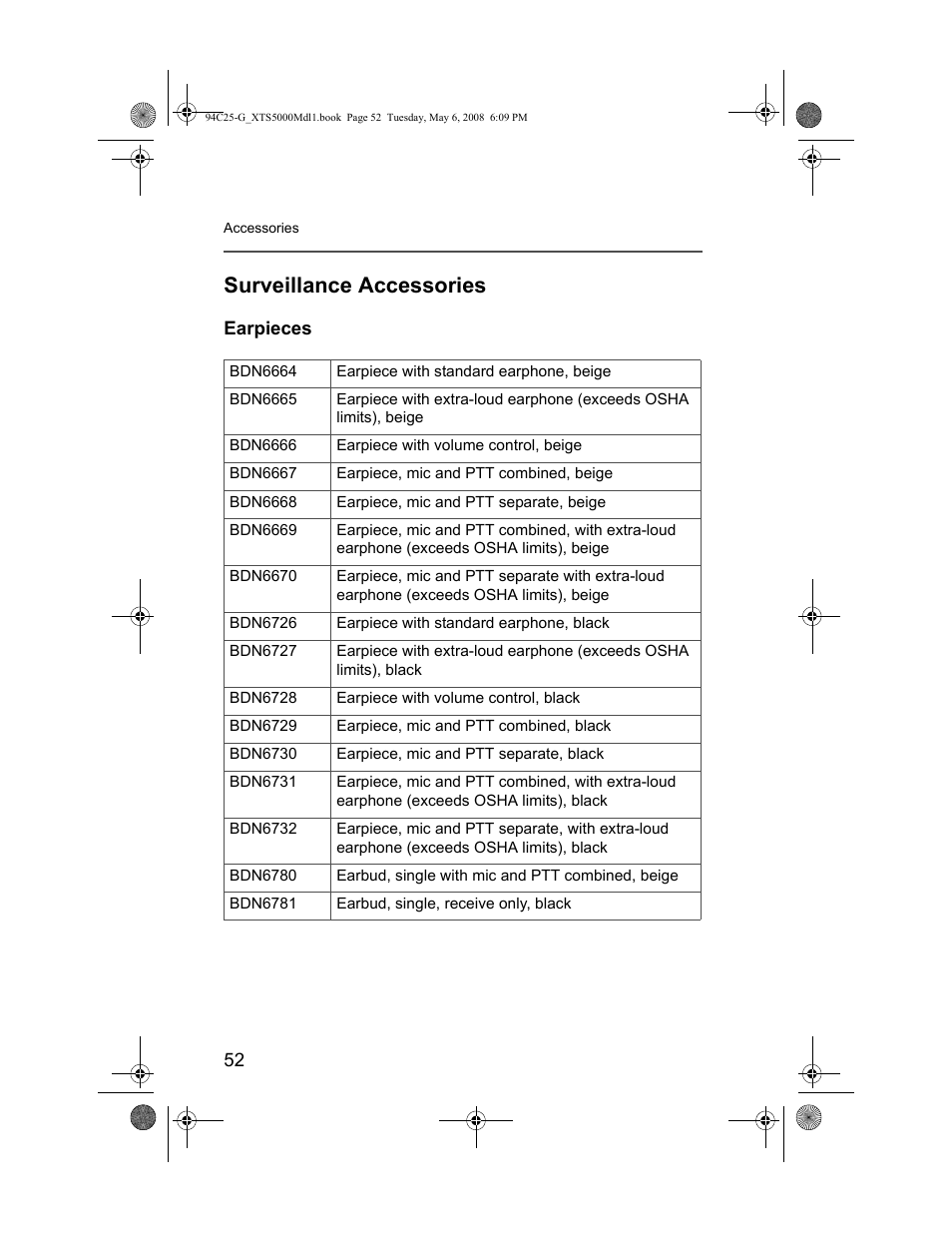 Surveillance accessories, Earpieces | Nikon XTS 5000 User Manual | Page 62 / 84