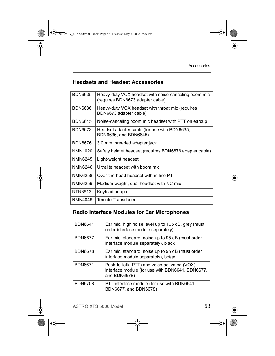 Headsets and headset accessories, Radio interface modules for ear microphones | Nikon XTS 5000 User Manual | Page 63 / 84