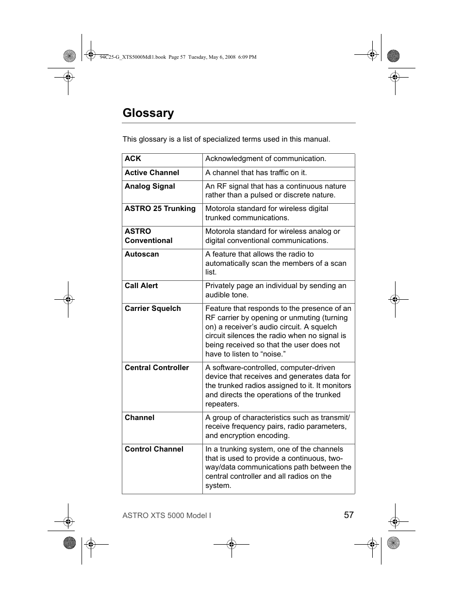 Glossary | Nikon XTS 5000 User Manual | Page 67 / 84