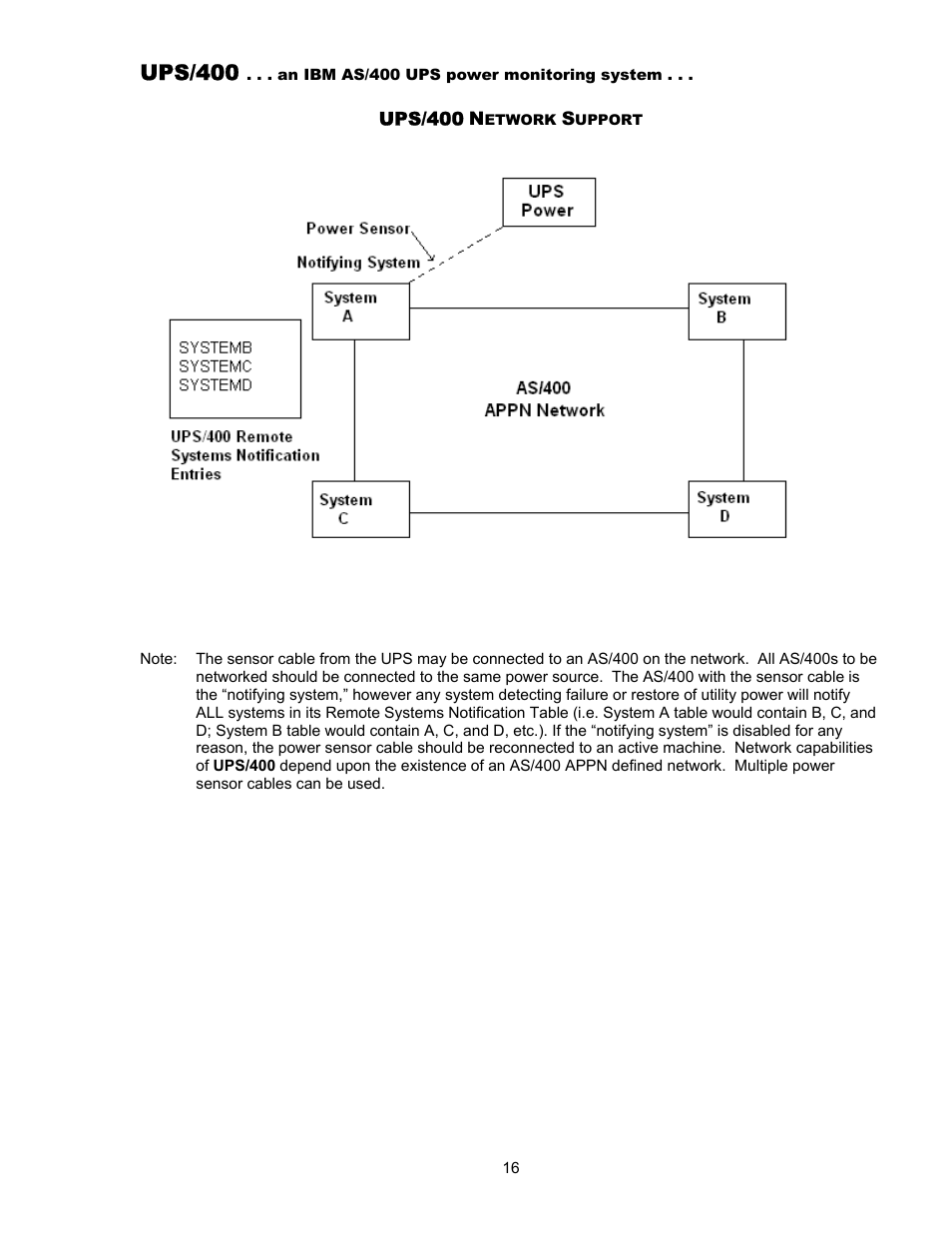 Ups/400 | Nikon UPS User Manual | Page 16 / 29