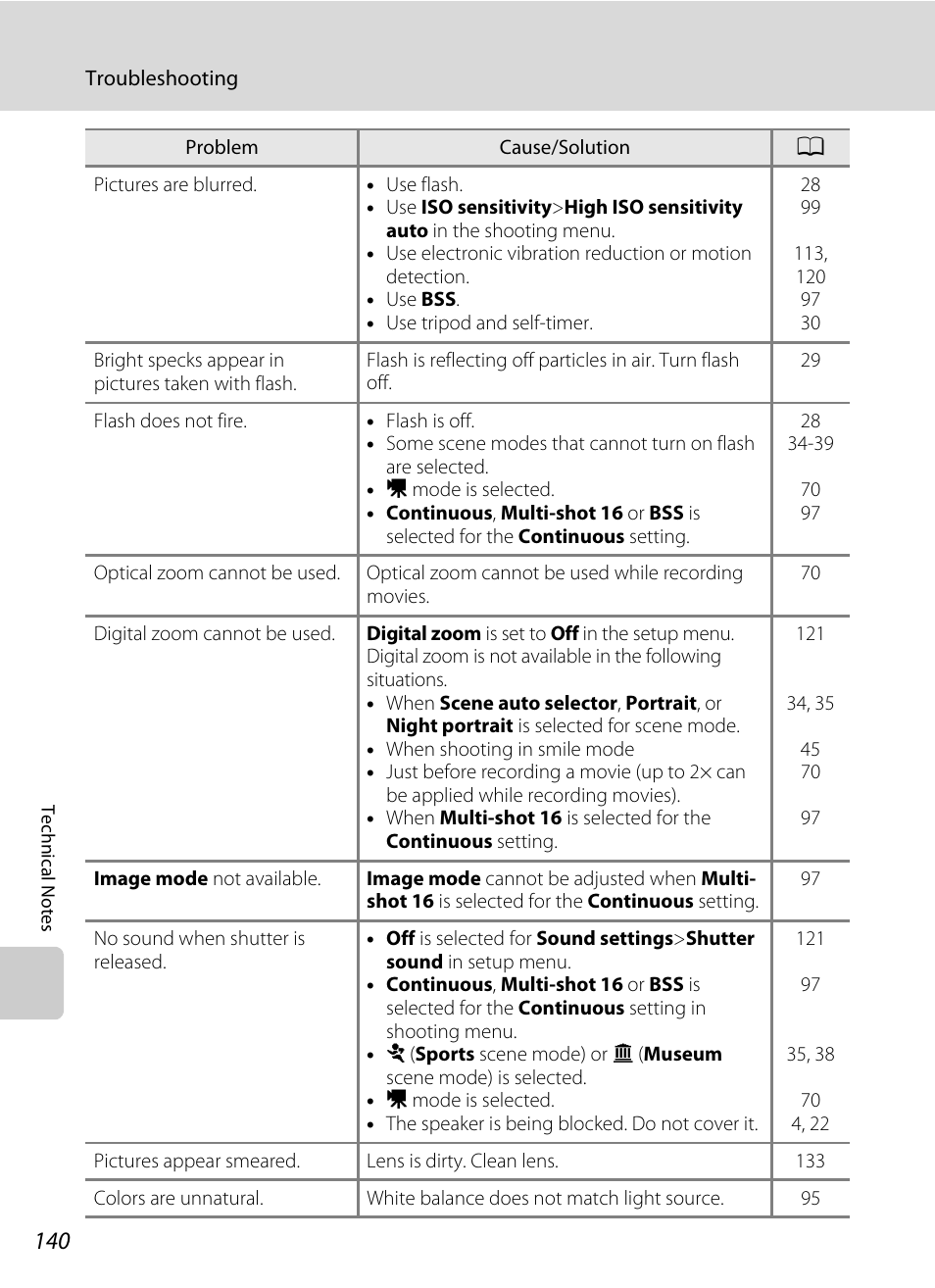 Nikon COOLPIX S203 User Manual | Page 152 / 164