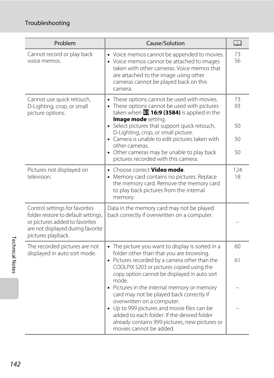 Nikon COOLPIX S203 User Manual | Page 154 / 164