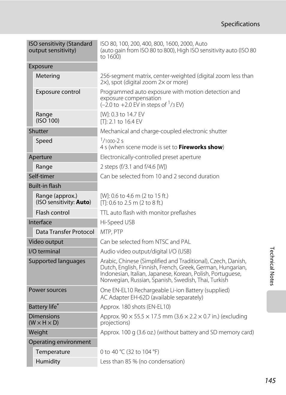 Nikon COOLPIX S203 User Manual | Page 157 / 164