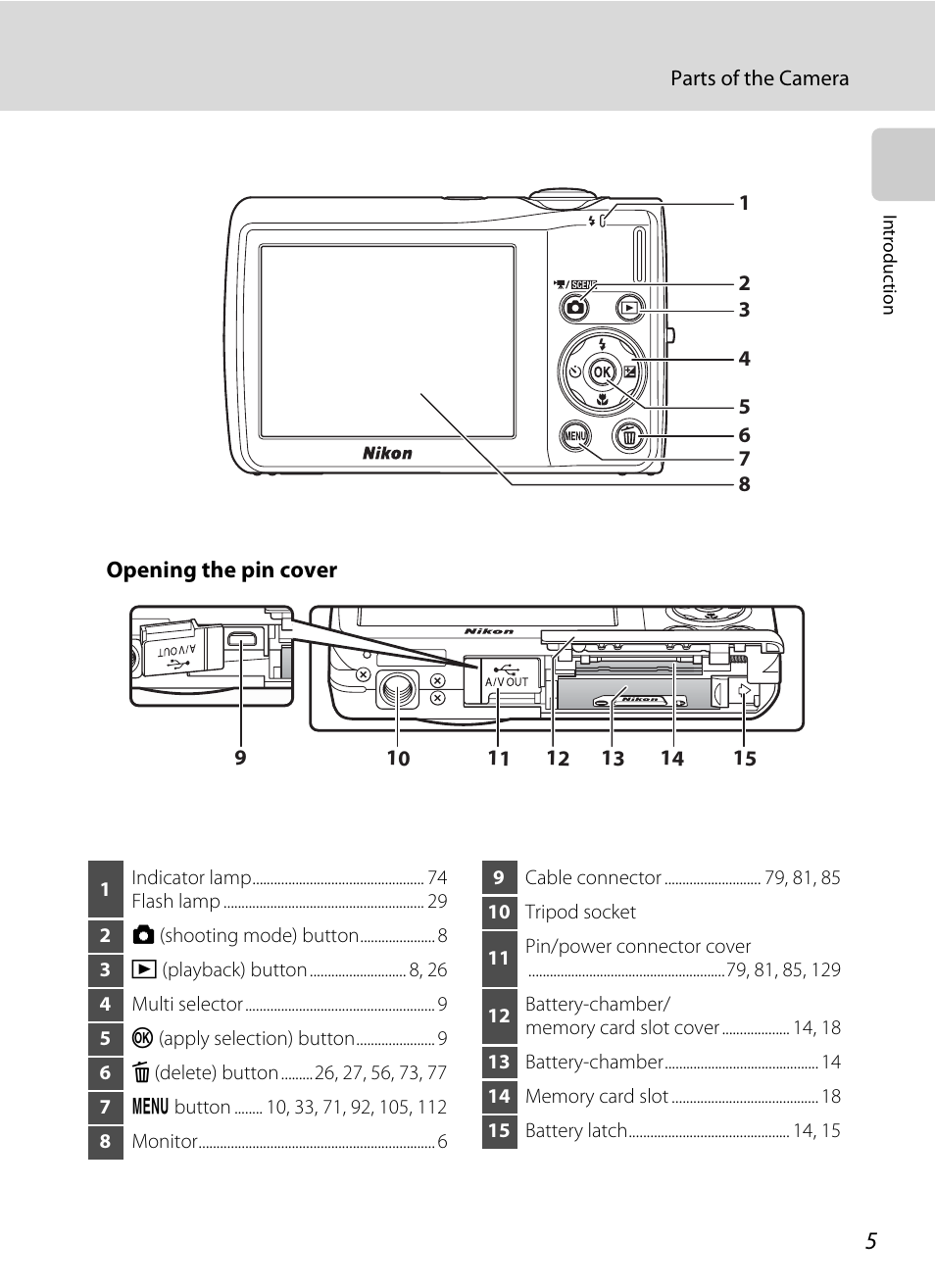 Nikon COOLPIX S203 User Manual | Page 17 / 164