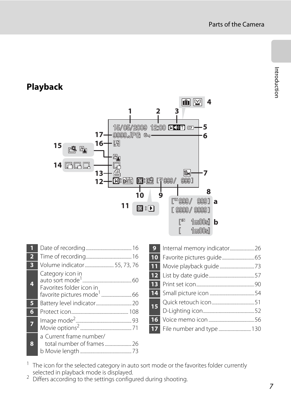 Playback | Nikon COOLPIX S203 User Manual | Page 19 / 164