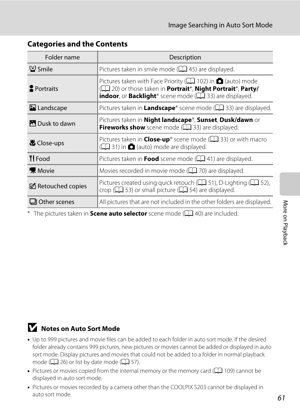 E “categories and the contents, A 61), Categories and the contents | Nikon COOLPIX S203 User Manual | Page 73 / 164