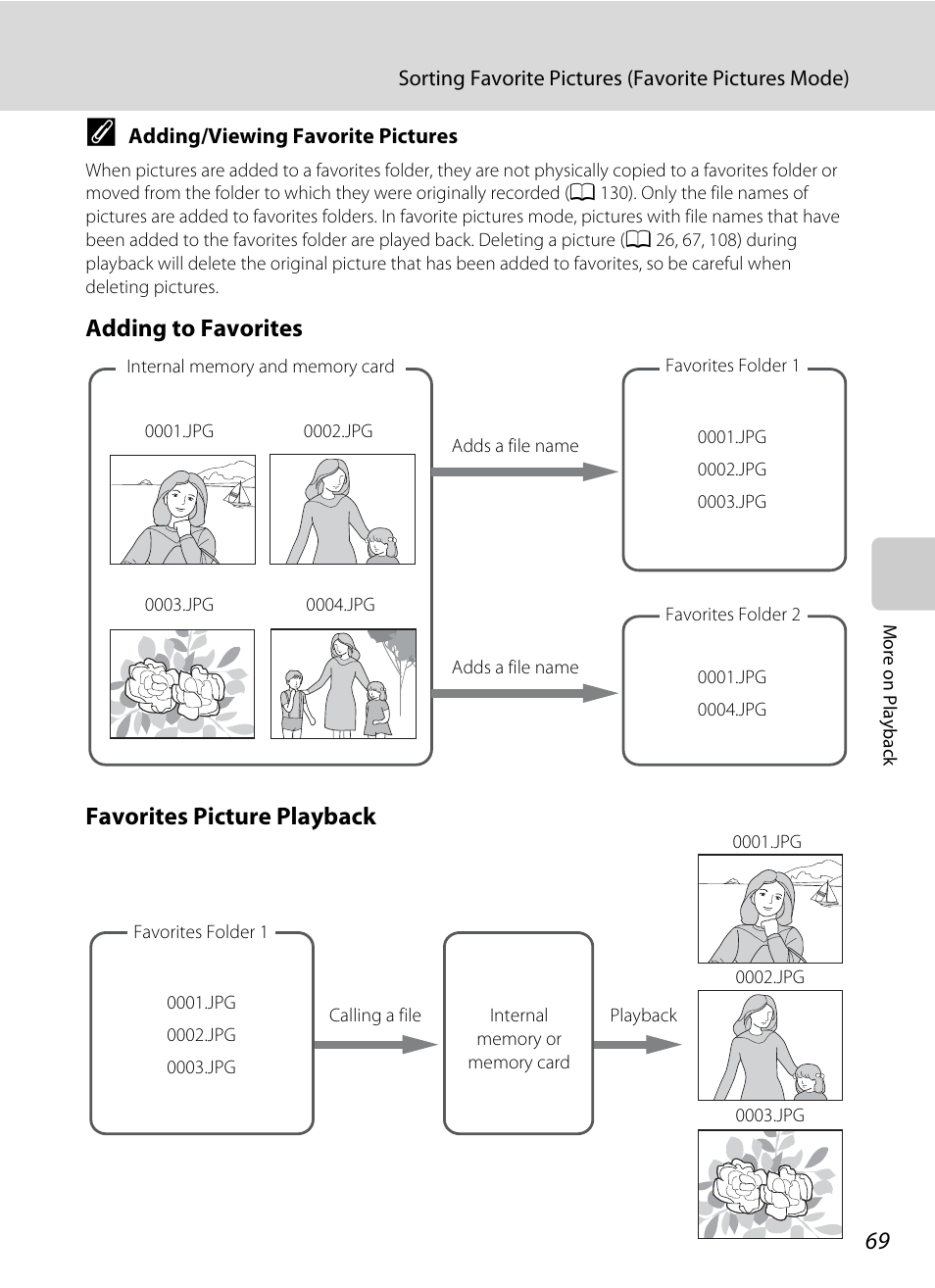 A 69), Adding to favorites favorites picture playback | Nikon COOLPIX S203 User Manual | Page 81 / 164