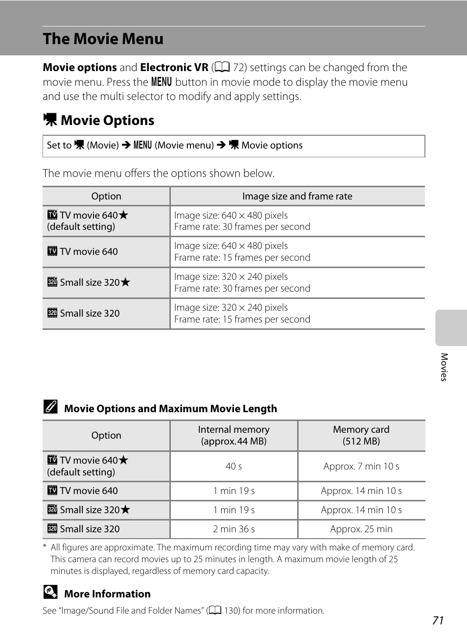 The movie menu, Movie options, D movie options | A 71) | Nikon COOLPIX S203 User Manual | Page 83 / 164