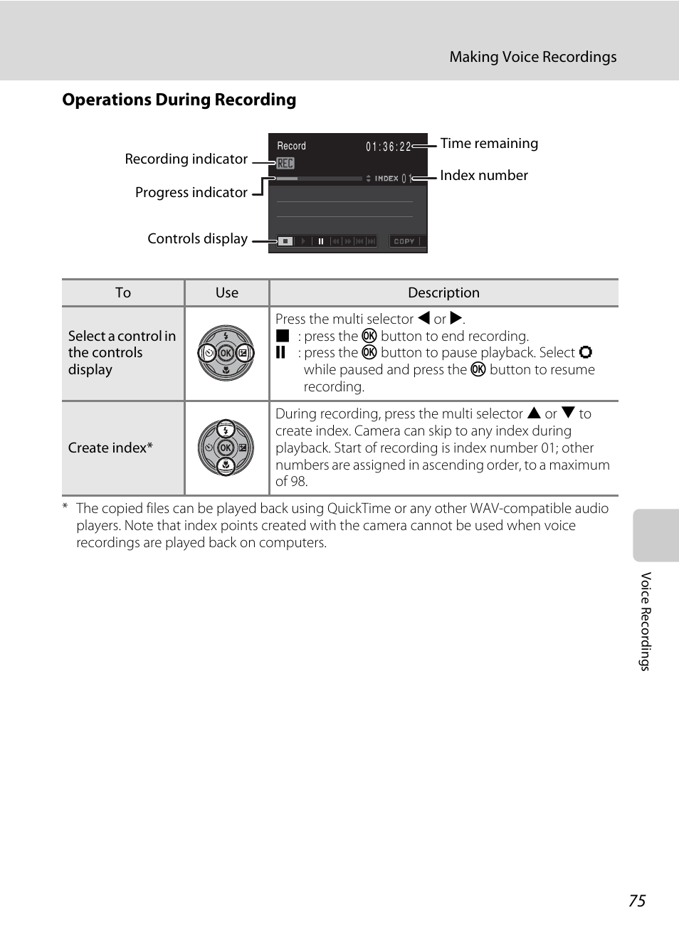 Operations during recording, A 75) f | Nikon COOLPIX S203 User Manual | Page 87 / 164