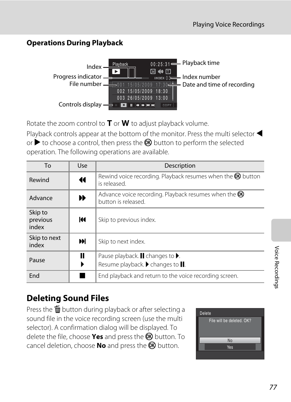 Deleting sound files, Operations during playback | Nikon COOLPIX S203 User Manual | Page 89 / 164