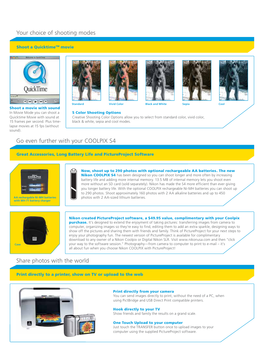 Your choice of shooting modes | Nikon Coolpix S4 User Manual | Page 6 / 8