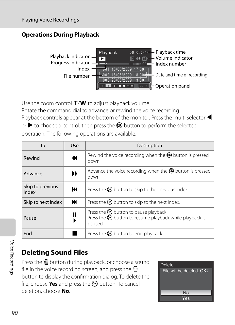 Deleting sound files, Operations during playback | Nikon Coolpix P90 User Manual | Page 102 / 192