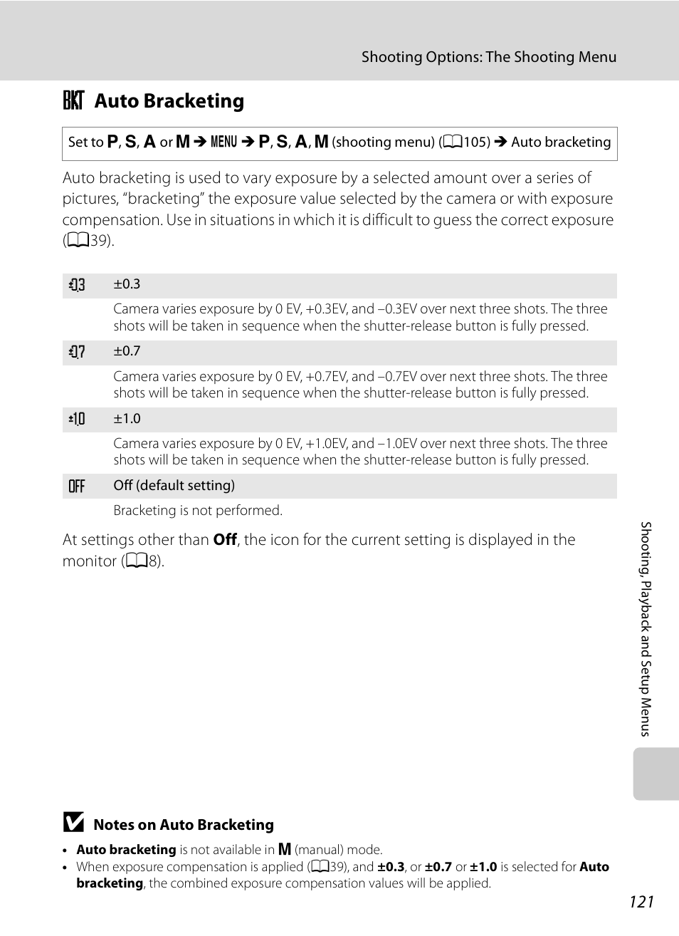 Auto bracketing, H auto bracketing, A121) | A121 | Nikon Coolpix P90 User Manual | Page 133 / 192