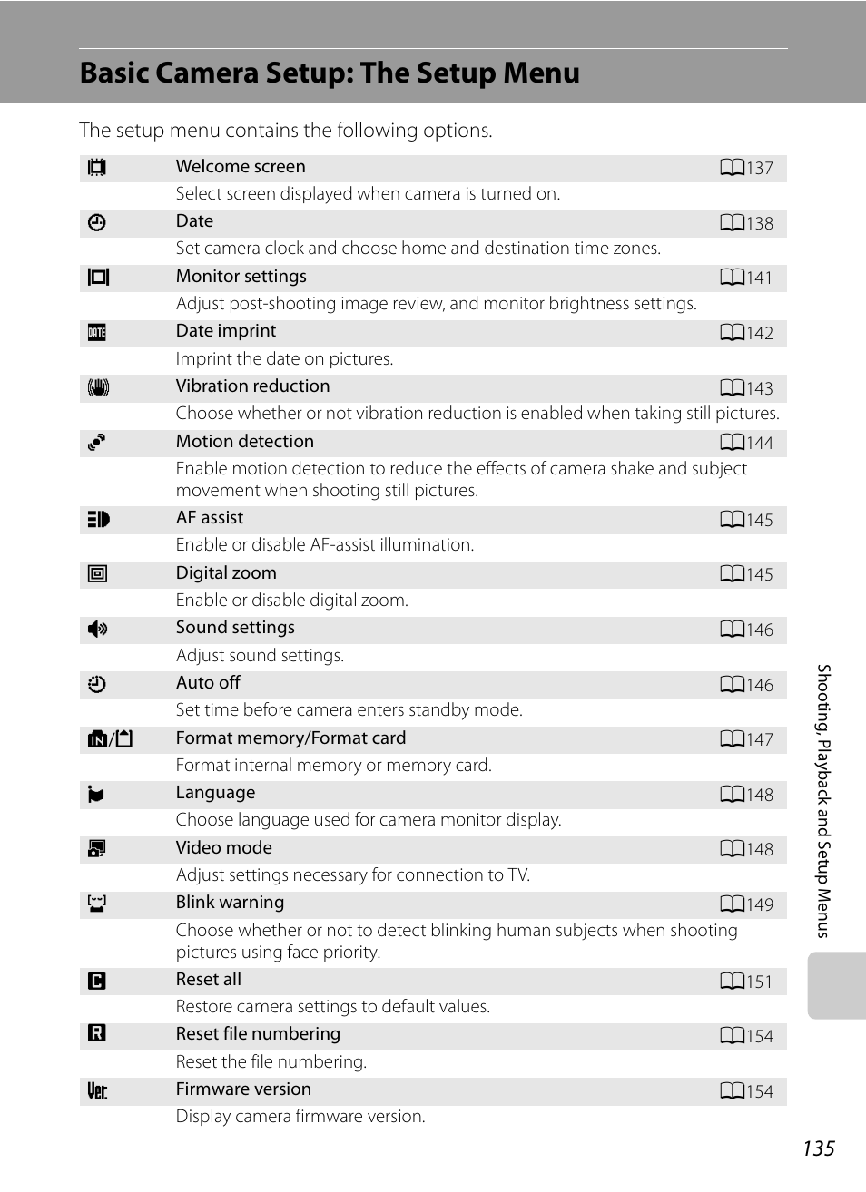 Basic camera setup: the setup menu, A135), A135 | Nikon Coolpix P90 User Manual | Page 147 / 192