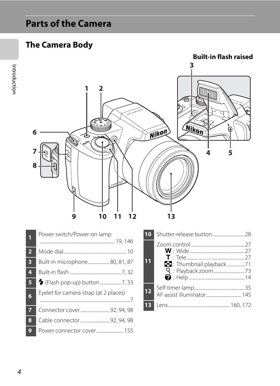 Parts of the camera, The camera body | Nikon Coolpix P90 User Manual | Page 16 / 192